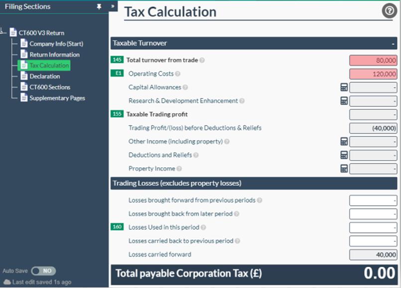 Open CT600 and enter your income and expenses. Example, £80,000 in total turnover and £120,000 of operating costs.